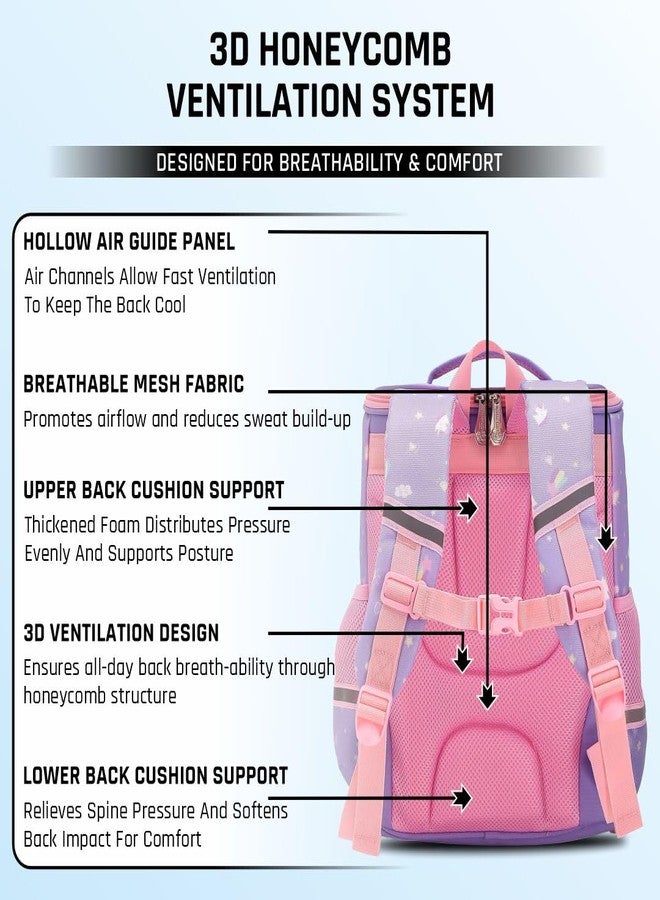 Elios Unicorn School Backpack for Girls | 6-Point Spinal Care Design | Smart Spine System | Water Resistant, Reflective Safety Strips, Lightweight Ergonomic Bag for Class 6-12 - Image 3